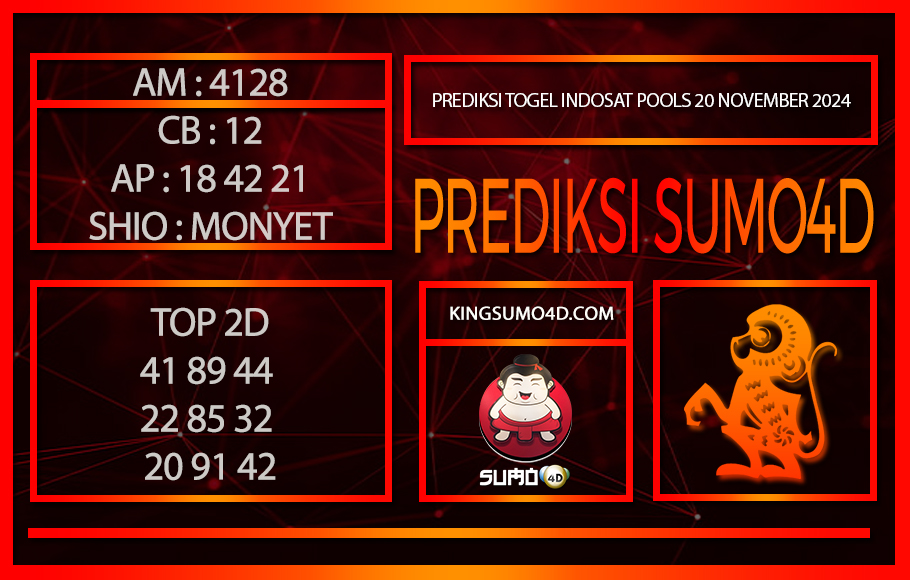 PREDIKSI TOGEL INDOSAT POOLS/20/NOVEMBER/2024