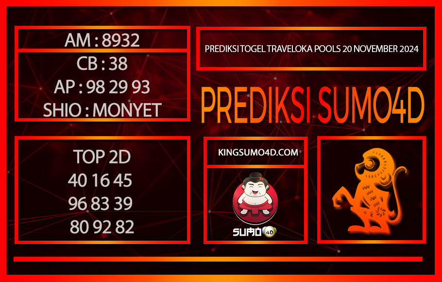 PREDIKSI TOGEL TRAVELOKA POOLS/20/NOVEMBER/2024